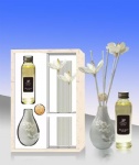 Aromatherapy set customization (commodity inspection, customs clearance)